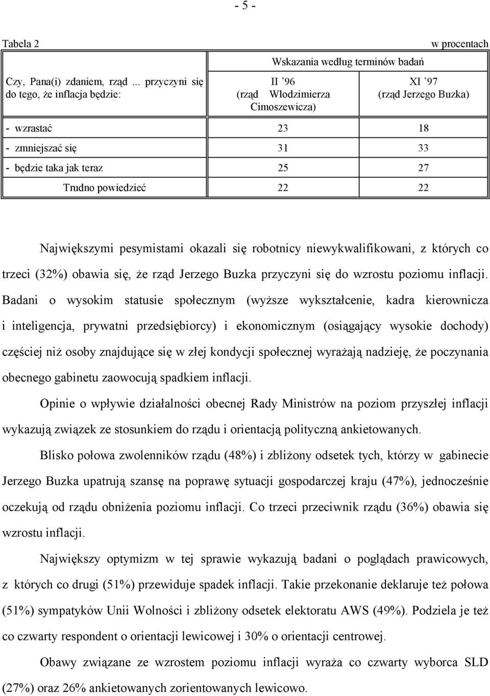 będzie taka jak teraz 25 27 Trudno powiedzieć 22 22 Największymi pesymistami okazali się robotnicy niewykwalifikowani, z których co trzeci (32%) obawia się, że rząd Jerzego Buzka przyczyni się do