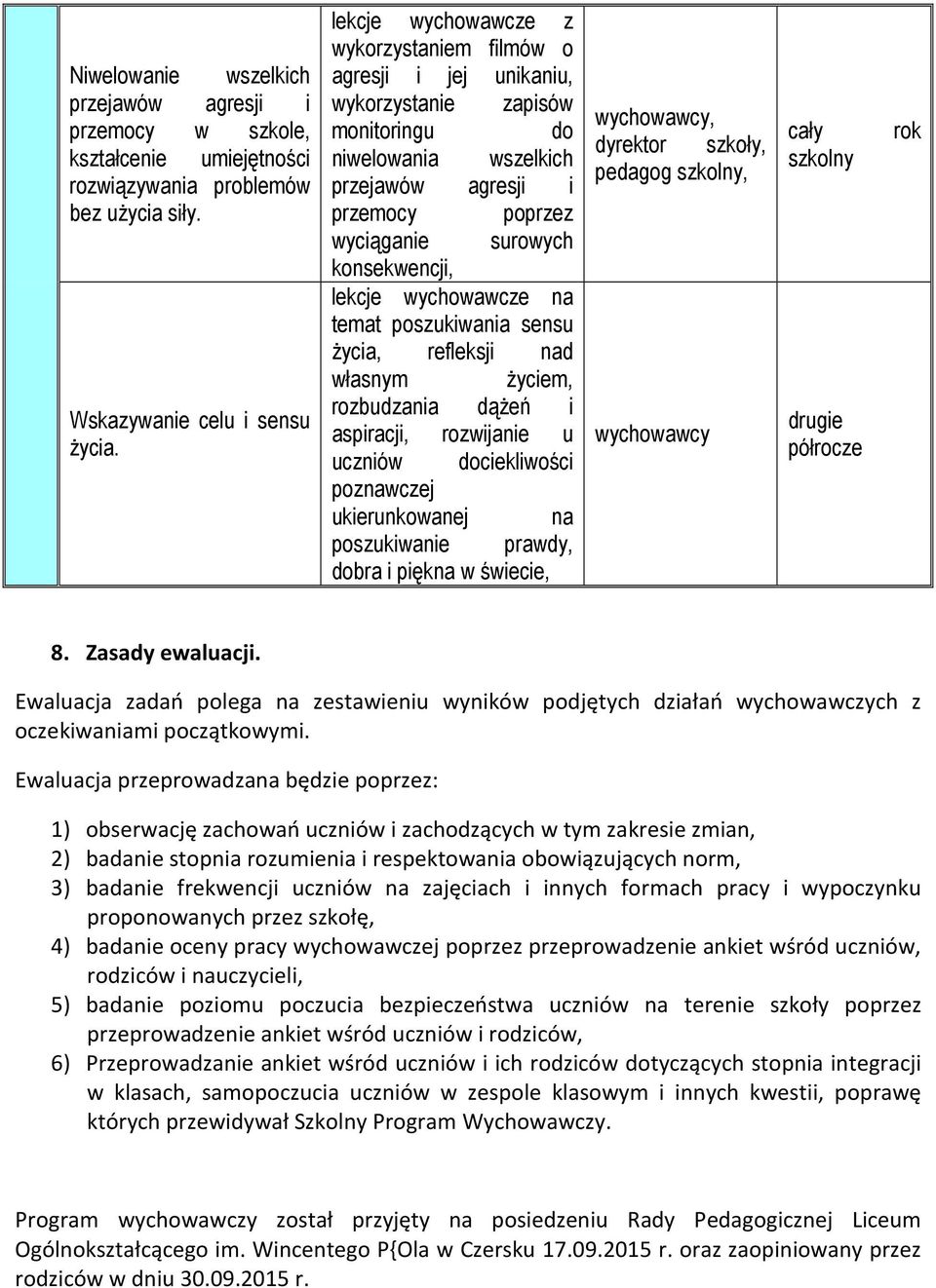 lekcje wychowawcze na temat poszukiwania sensu życia, refleksji nad własnym życiem, rozbudzania dążeń i aspiracji, rozwijanie u uczniów dociekliwości poznawczej ukierunkowanej na poszukiwanie prawdy,