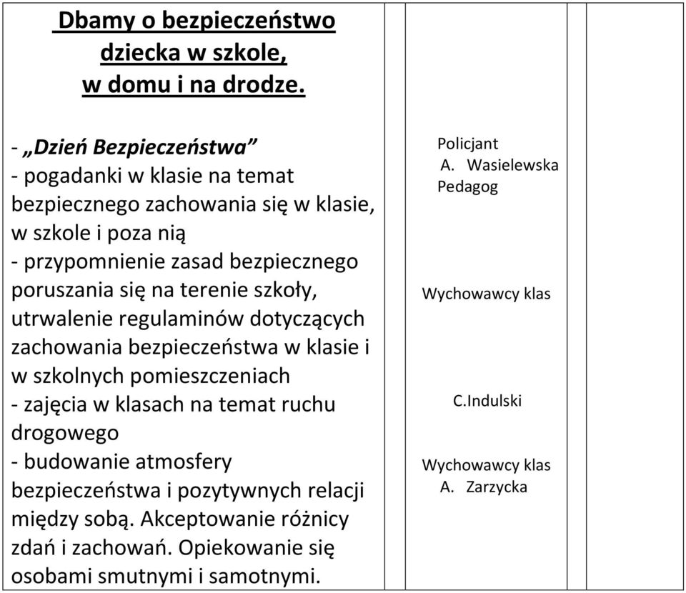 poruszania się na terenie szkoły, utrwalenie regulaminów dotyczących zachowania bezpieczeostwa w klasie i w szkolnych pomieszczeniach - zajęcia w