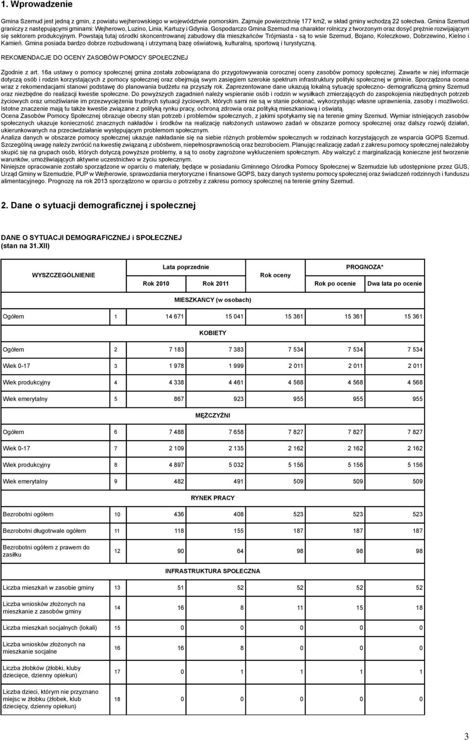 Gospodarczo Gmina Szemud ma charakter rolniczy z tworzonym oraz dosyć prężnie rozwijającym się sektorem produkcyjnym.