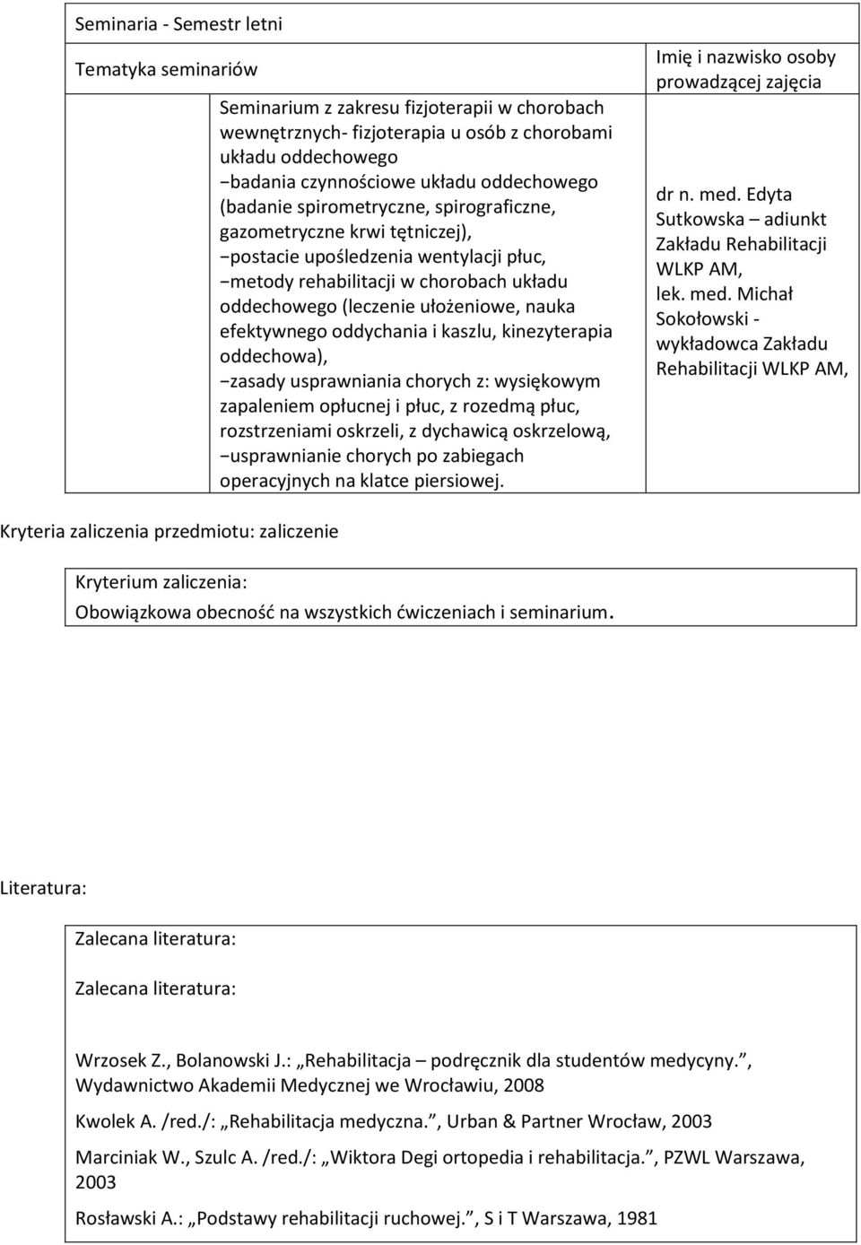 efektywnego oddychania i kaszlu, kinezyterapia oddechowa), zasady usprawniania chorych z: wysiękowym zapaleniem opłucnej i płuc, z rozedmą płuc, rozstrzeniami oskrzeli, z dychawicą oskrzelową,