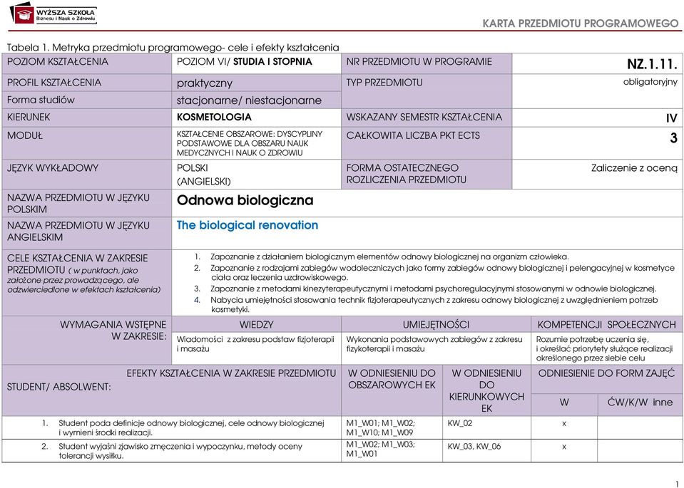 JĘZYKU POLSKIM NAZWA PRZEDMIOTU W JĘZYKU ANGIELSKIM KSZTAŁCENIE OBSZAROWE: DYSCYPLINY PODSTAWOWE DLA OBSZARU NAUK MEDYCZNYCH I NAUK O ZDROWIU POLSKI (ANGIELSKI) Odnowa biologiczna The biological