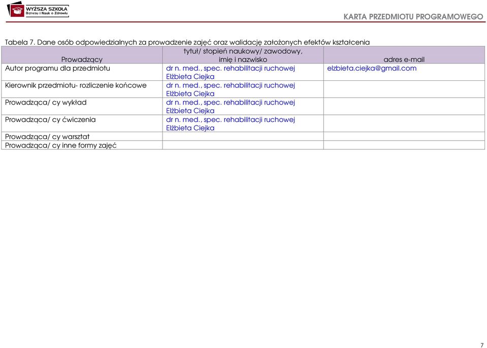 nazwisko adres e-mail Autor programu dla przedmiotu dr n. med., spec. rehabilitacji ruchowej elzbieta.ciejka@gmail.