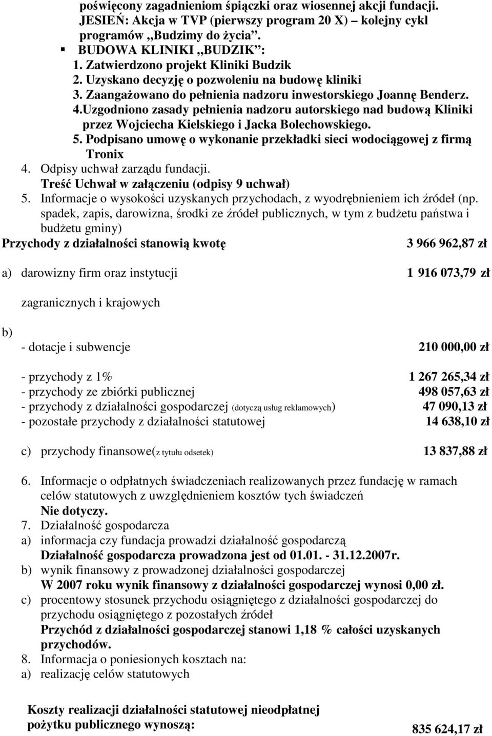 Uzgodniono zasady pełnienia nadzoru autorskiego nad budową Kliniki przez Wojciecha Kielskiego i Jacka Bolechowskiego. 5. Podpisano umowę o wykonanie przekładki sieci wodociągowej z firmą Tronix 4.