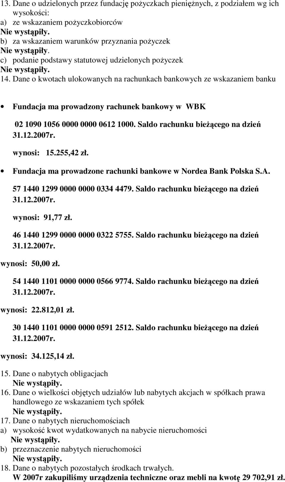 Saldo rachunku bieŝącego na dzień wynosi: 15.255,42 zł. Fundacja ma prowadzone rachunki bankowe w Nordea Bank Polska S.A. 57 1440 1299 0000 0000 0334 4479.