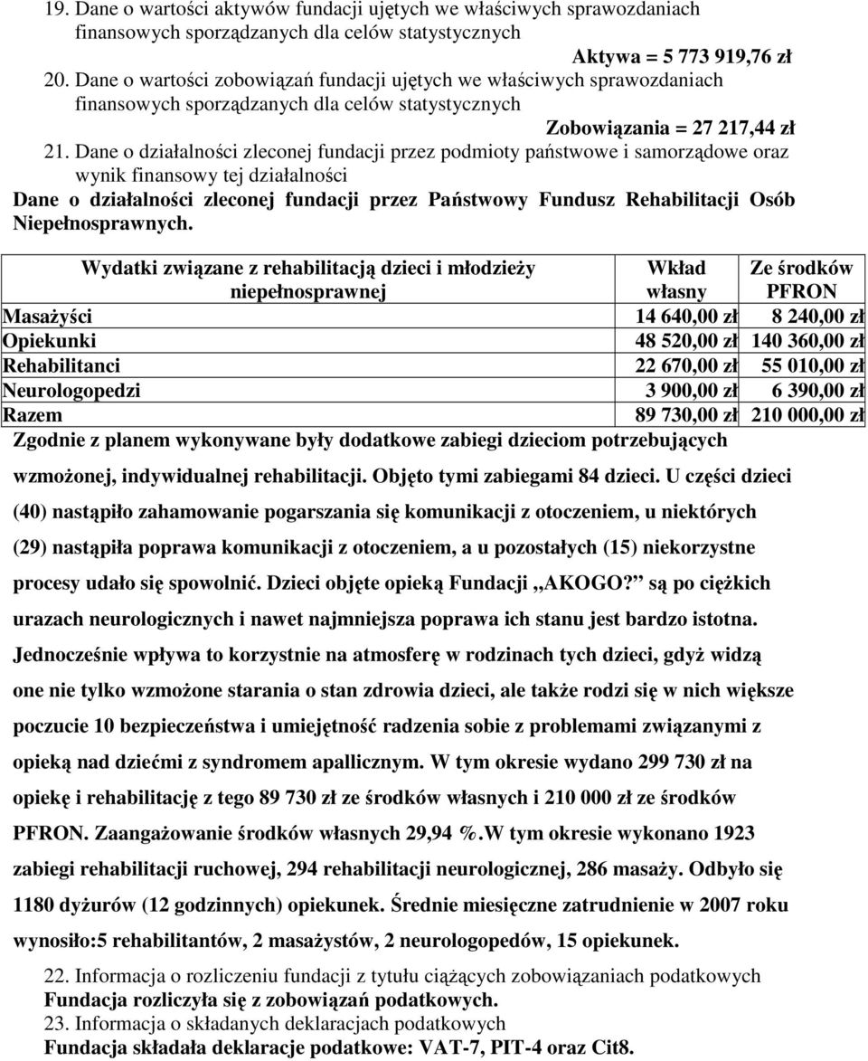 Dane o działalności zleconej fundacji przez podmioty państwowe i samorządowe oraz wynik finansowy tej działalności Dane o działalności zleconej fundacji przez Państwowy Fundusz Rehabilitacji Osób