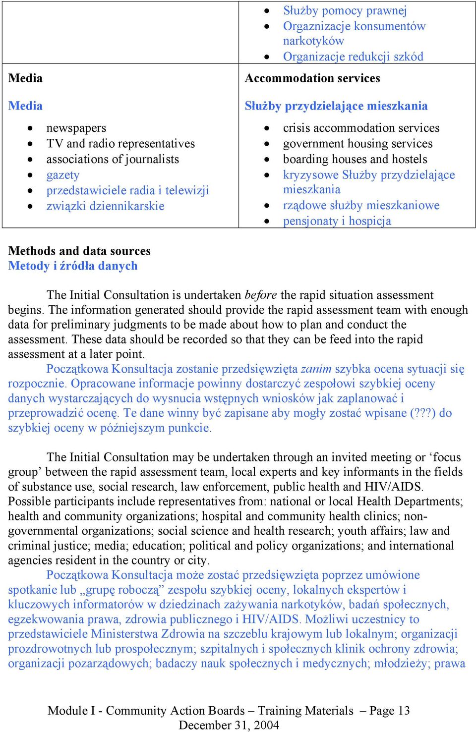 przydzielające mieszkania rządowe służby mieszkaniowe pensjonaty i hospicja Methods and data sources Metody i źródła danych The Initial Consultation is undertaken before the rapid situation