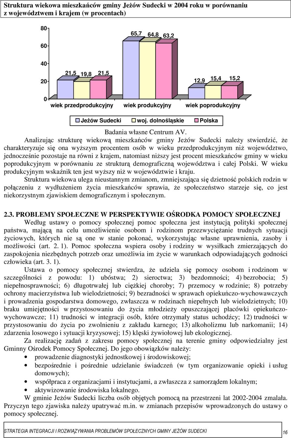 Analizując strukturę wiekową mieszkańców gminy JeŜów Sudecki naleŝy stwierdzić, Ŝe charakteryzuje się ona wyŝszym procentem osób w wieku przedprodukcyjnym niŝ województwo, jednocześnie pozostaje na