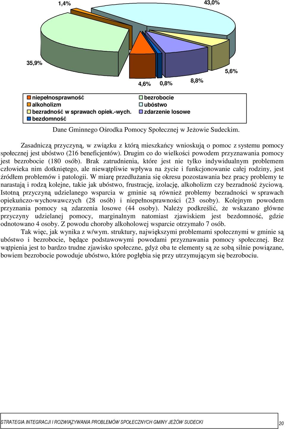 Zasadniczą przyczyną, w związku z którą mieszkańcy wnioskują o pomoc z systemu pomocy społecznej jest ubóstwo (216 beneficjentów).