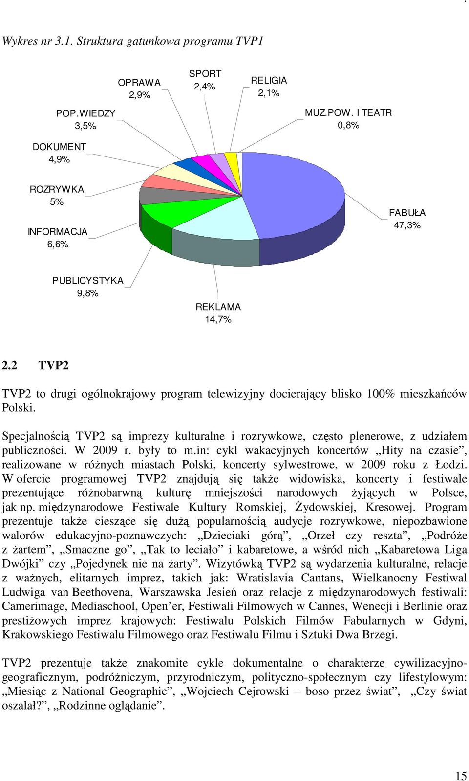 Specjalnością TVP2 są imprezy kulturalne i rozrywkowe, często plenerowe, z udziałem publiczności. W 2009 r. były to m.