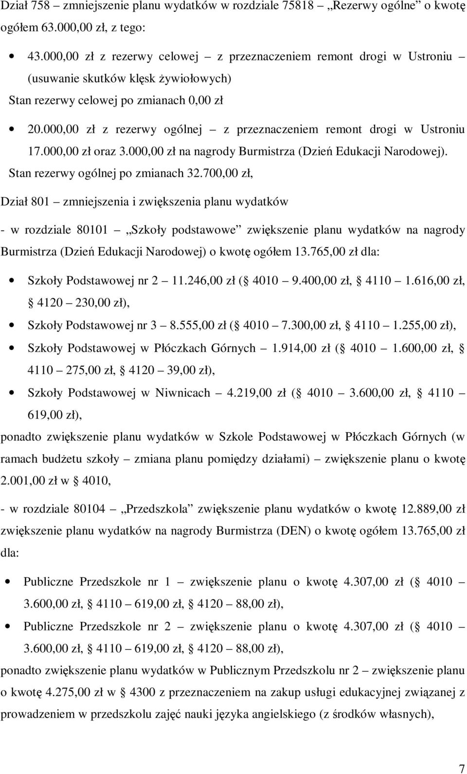 000,00 zł z rezerwy ogólnej z przeznaczeniem remont drogi w Ustroniu 17.000,00 zł oraz 3.000,00 zł na nagrody Burmistrza (Dzień Edukacji Narodowej). Stan rezerwy ogólnej po zmianach 32.