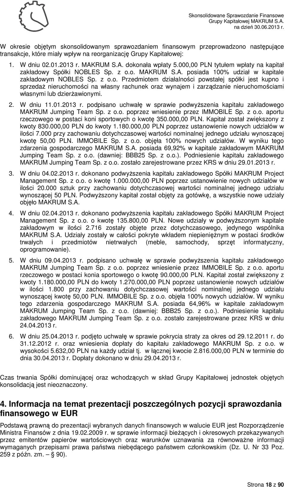 y Spółki NOBLES Sp. z o.o. MAKRUM S.A. posiada 100% udział w kapitale zakładowym NOBLES Sp. z o.o. Przedmiotem działalności powstałej spółki jest kupno i sprzedaż nieruchomości na własny rachunek oraz wynajem i zarządzanie nieruchomościami własnymi lub dzierżawionymi.