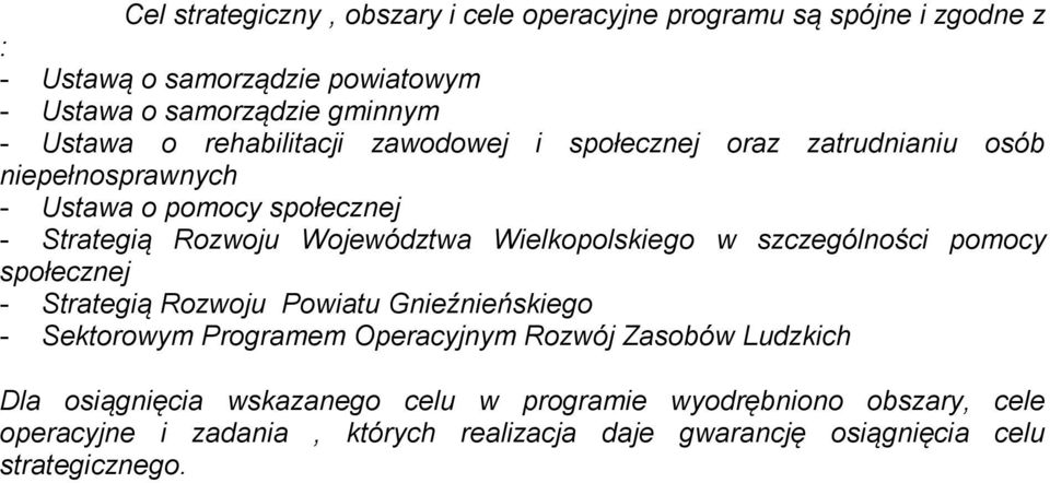 szczególności pomocy społecznej - Strategią Rozwoju Powiatu Gnieźnieńskiego - Sektorowym Programem Operacyjnym Rozwój Zasobów Ludzkich Dla