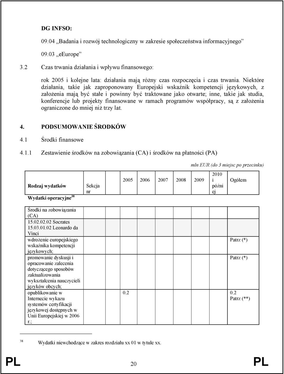 Niektóre działania, takie jak zaproponowany Europejski wskaźnik kompetencji językowych, z założenia mają być stałe i powinny być traktowane jako otwarte; inne, takie jak studia, konferencje lub