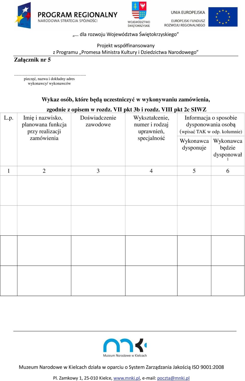 Wykaz osób, które będą uczestniczyć w wykonywaniu zamówienia, Imię i nazwisko, planowana funkcja przy realizacji zamówienia