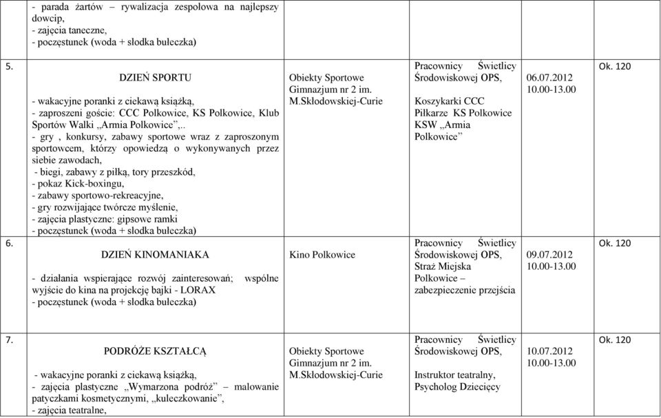 sportowo-rekreacyjne, - gry rozwijające twórcze myślenie, - zajęcia plastyczne: gipsowe ramki DZIEŃ KINOMANIAKA - działania wspierające rozwój zainteresowań; wspólne wyjście do kina na projekcję