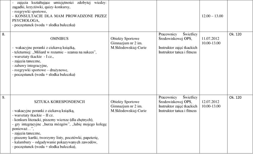 , - zabawy integracyjne, - rozgrywki sportowe drużynowe, Instruktor zajęć tkackich Instruktor tańca i fitness 11.07.2012 9. SZTUKA KORESPONDENCJI - warsztaty tkackie II cz.