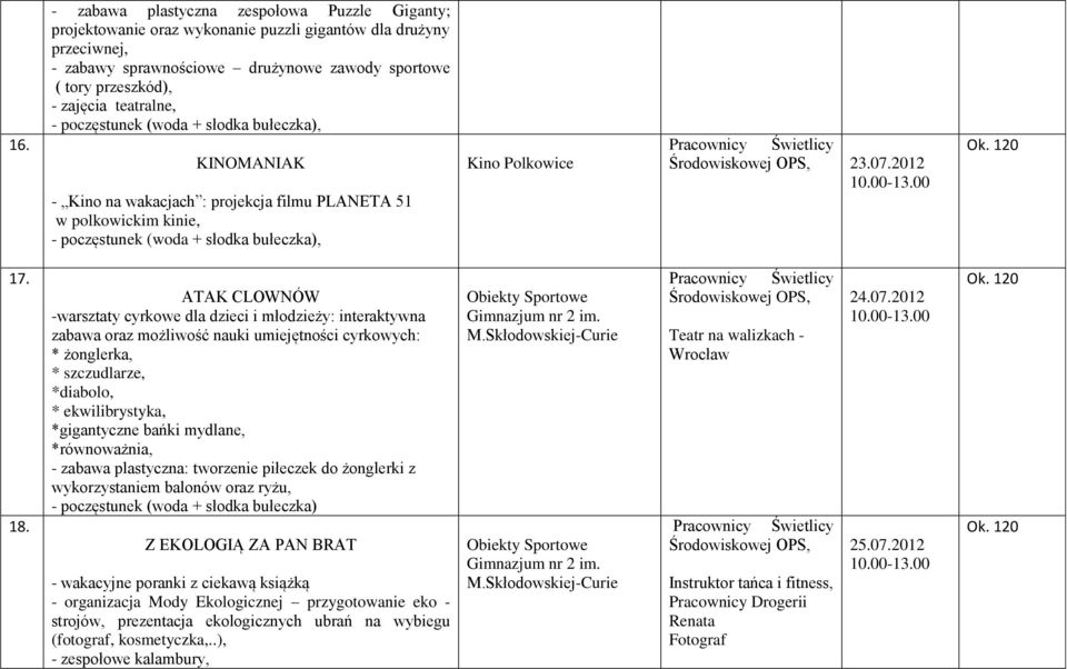 ATAK CLOWNÓW -warsztaty cyrkowe dla dzieci i młodzieży: interaktywna zabawa oraz możliwość nauki umiejętności cyrkowych: * żonglerka, * szczudlarze, *diabolo, * ekwilibrystyka, *gigantyczne bańki