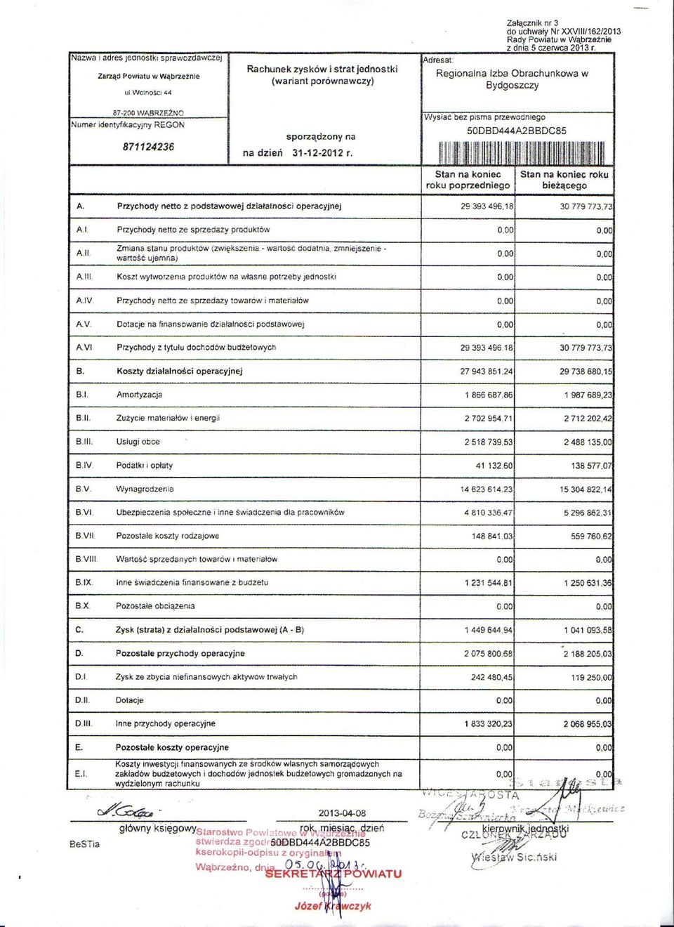 Regionalna Izba Obrachunkowa w Bydgoszczy 87-200 WĄBRZEŹNO Numer identyfikacyjny REGON 871124236 sporządzony na nadzień 31-12-2012 r.
