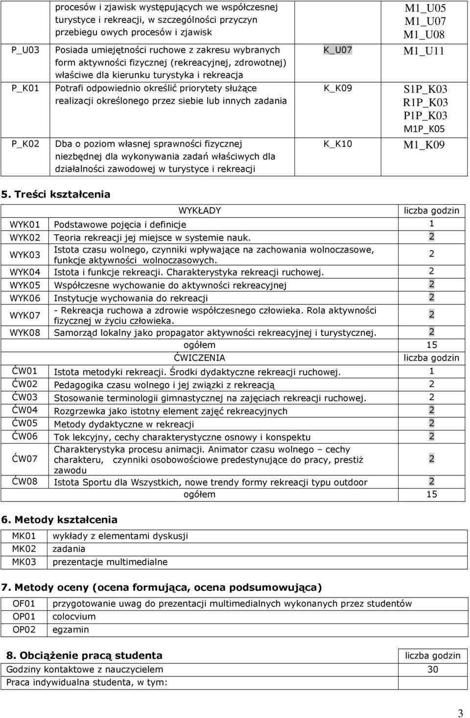 Treści kształcenia WYKŁADY liczba godzin WYK01 Podstawowe pojęcia i definicje 1 WYK0 Teoria rekreacji jej miejsce w systemie nauk.