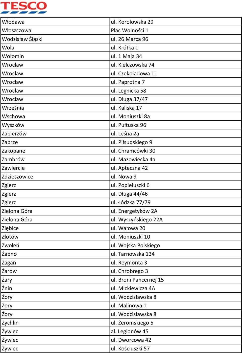 Chramcówki 30 Zambrów ul. Mazowiecka 4a Zawiercie ul. Apteczna 42 Zdzieszowice ul. Nowa 9 Zgierz ul. Popiełuszki 6 Zgierz ul. Długa 44/46 Zgierz ul. Łódzka 77/79 Zielona Góra ul.