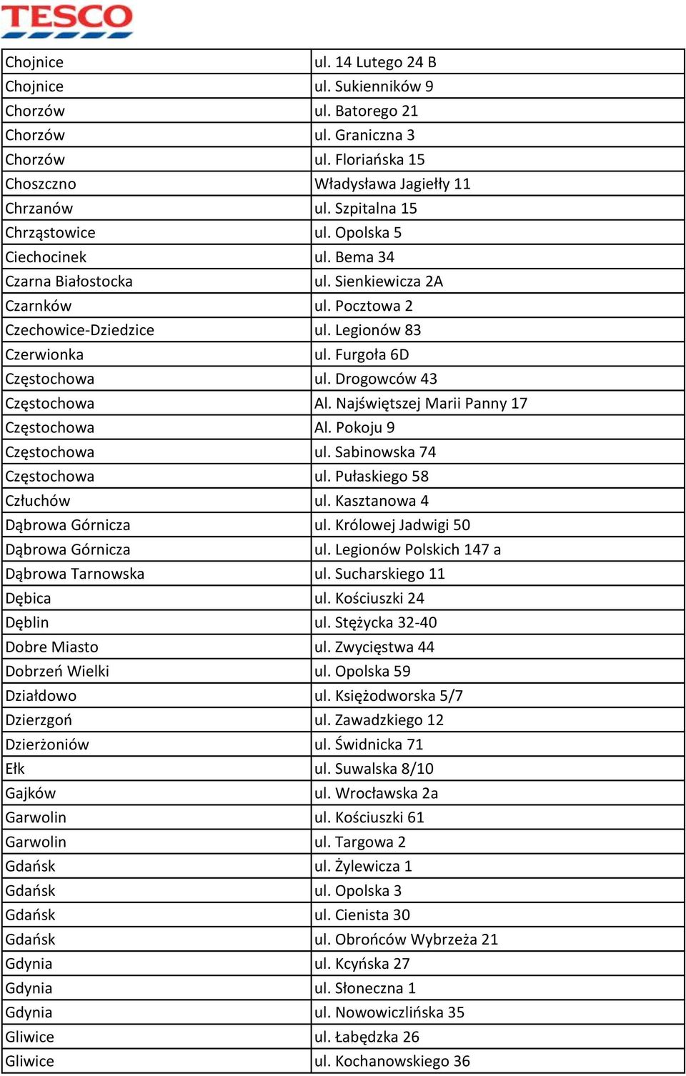 Furgoła 6D Częstochowa ul. Drogowców 43 Częstochowa Al. Najświętszej Marii Panny 17 Częstochowa Al. Pokoju 9 Częstochowa ul. Sabinowska 74 Częstochowa ul. Pułaskiego 58 Człuchów ul.