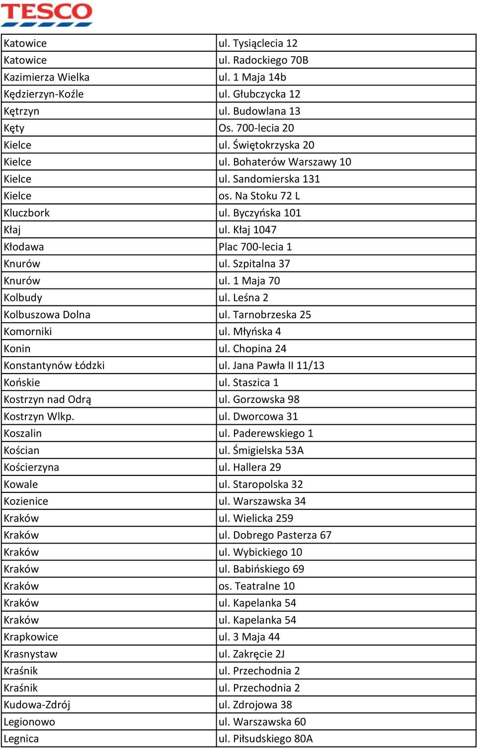 Szpitalna 37 Knurów ul. 1 Maja 70 Kolbudy ul. Leśna 2 Kolbuszowa Dolna ul. Tarnobrzeska 25 Komorniki ul. Młyńska 4 Konin ul. Chopina 24 Konstantynów Łódzki ul. Jana Pawła II 11/13 Końskie ul.