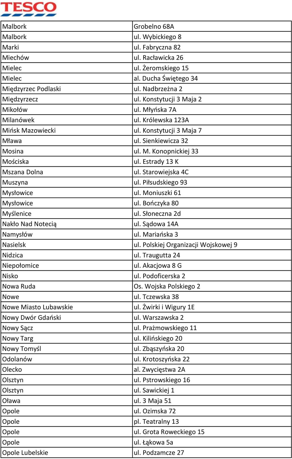 Estrady 13 K Mszana Dolna ul. Starowiejska 4C Muszyna ul. Piłsudskiego 93 Mysłowice ul. Moniuszki 61 Mysłowice ul. Bończyka 80 Myślenice ul. Słoneczna 2d Nakło Nad Notecią ul. Sądowa 14A Namysłów ul.