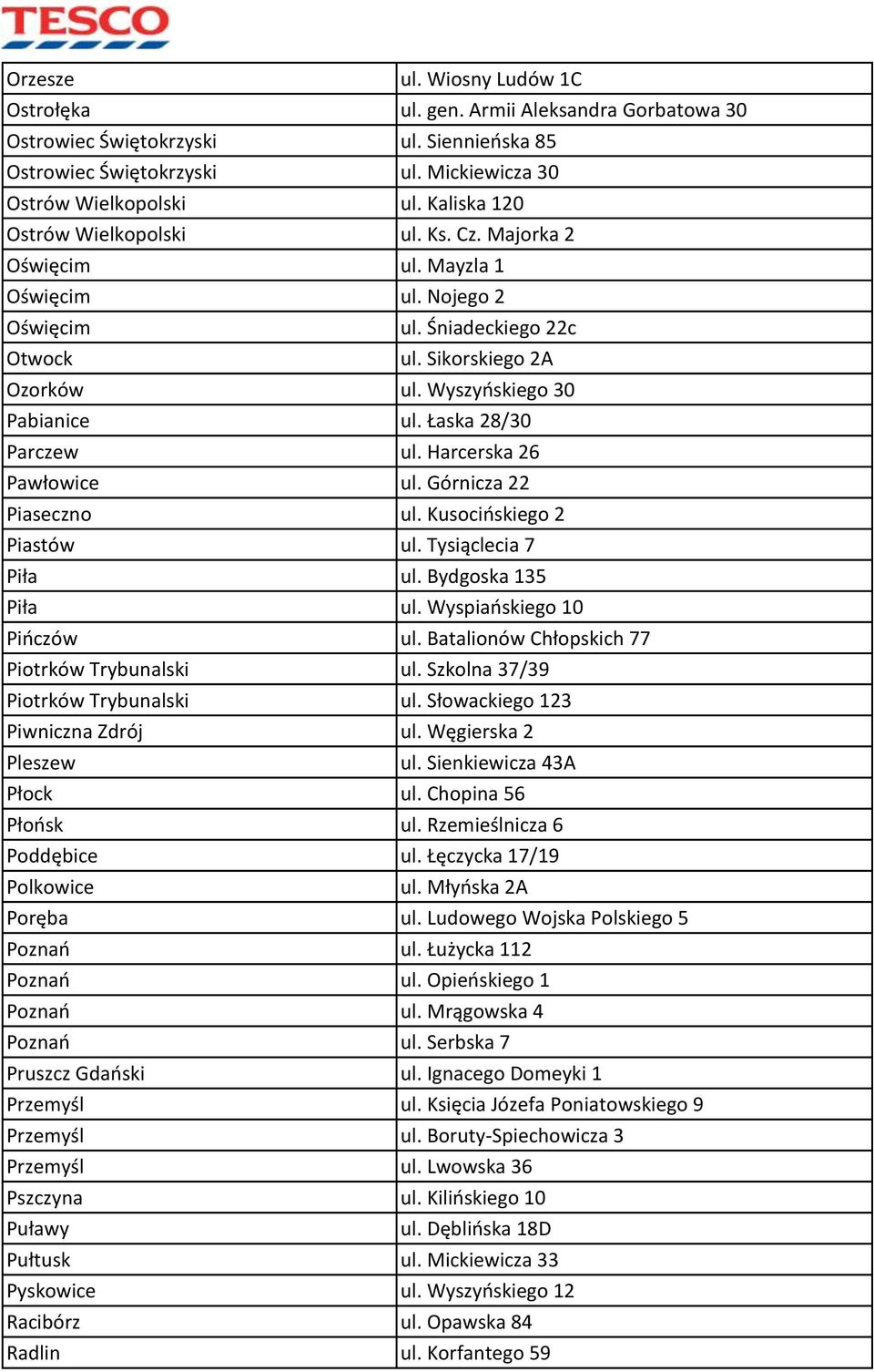 Łaska 28/30 Parczew ul. Harcerska 26 Pawłowice ul. Górnicza 22 Piaseczno ul. Kusocińskiego 2 Piastów ul. Tysiąclecia 7 Piła ul. Bydgoska 135 Piła ul. Wyspiańskiego 10 Pińczów ul.