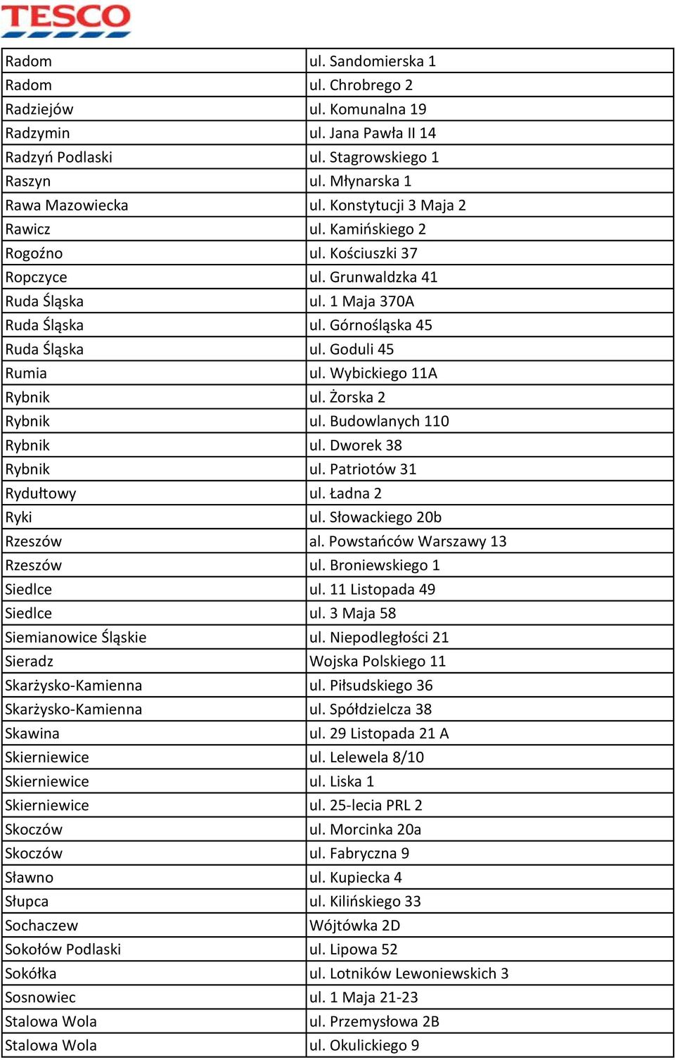 Wybickiego 11A Rybnik ul. Żorska 2 Rybnik ul. Budowlanych 110 Rybnik ul. Dworek 38 Rybnik ul. Patriotów 31 Rydułtowy ul. Ładna 2 Ryki ul. Słowackiego 20b Rzeszów al. Powstańców Warszawy 13 Rzeszów ul.