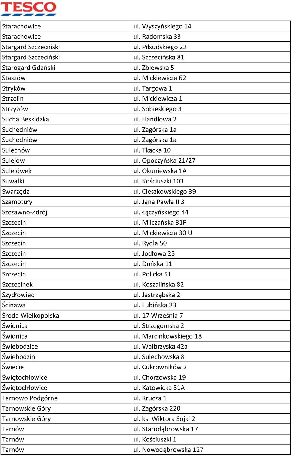 Tkacka 10 Sulejów ul. Opoczyńska 21/27 Sulejówek ul. Okuniewska 1A Suwałki ul. Kościuszki 103 Swarzędz ul. Cieszkowskiego 39 Szamotuły ul. Jana Pawła II 3 Szczawno-Zdrój ul.