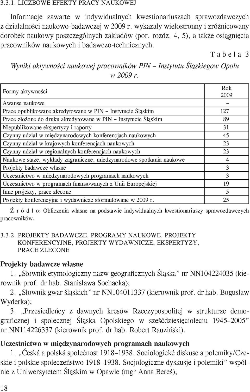 T a b e l a 3 18 Wyniki aktywności naukowej pracowników PIN Instytutu Śląskiegow Opolu w 2009 r.