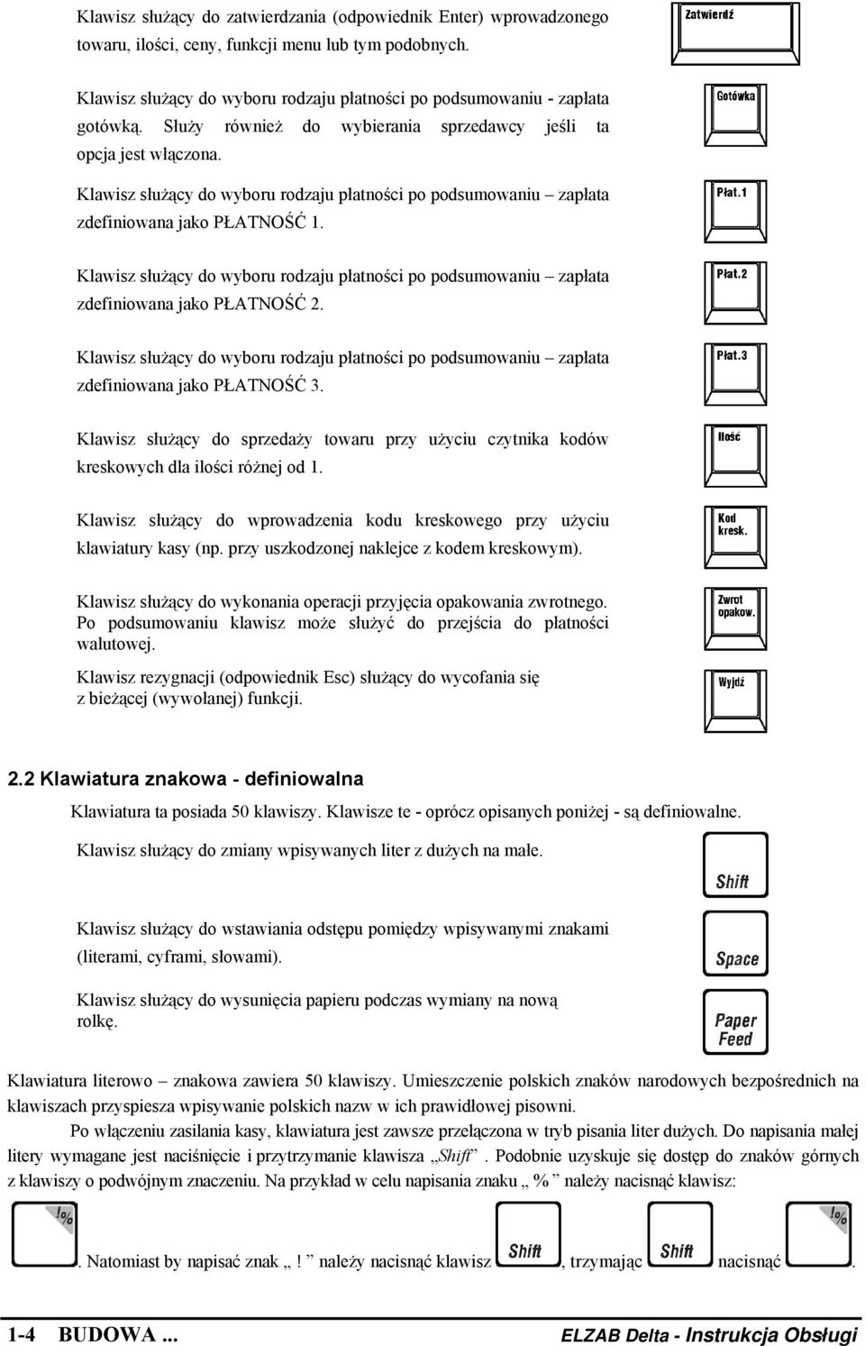 Klawisz służący do wyboru rodzaju płatności po podsumowaniu zapłata zdefiniowana jako PŁATNOŚĆ 2. Klawisz służący do wyboru rodzaju płatności po podsumowaniu zapłata zdefiniowana jako PŁATNOŚĆ 3.