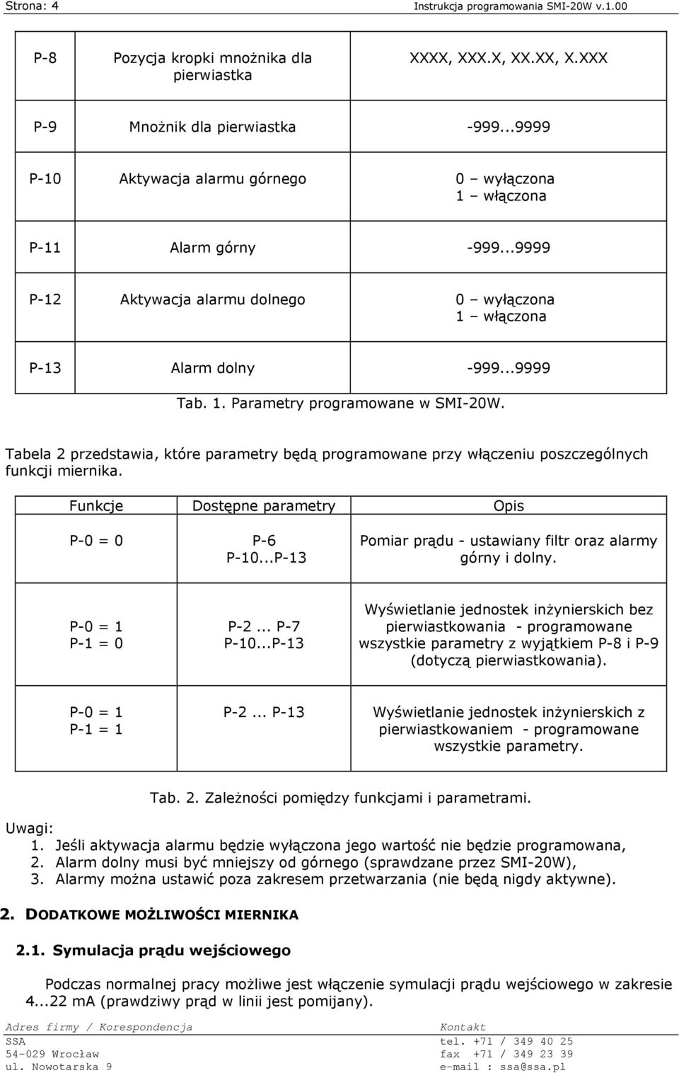 Tabela 2 przedstawia, które parametry będą programowane przy włączeniu poszczególnych funkcji miernika. Funkcje Dostępne parametry Opis P-0 = 0 P-6 P-10.