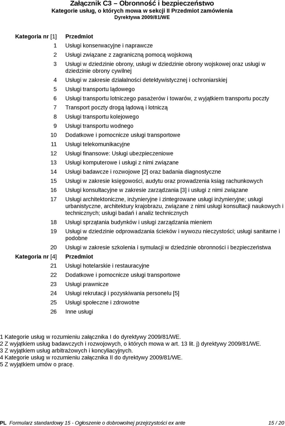 detektywistycznej i ochroniarskiej 5 Usługi transportu lądowego 6 Usługi transportu lotniczego pasażerów i towarów, z wyjątkiem transportu poczty 7 Transport poczty drogą lądową i lotniczą 8 Usługi