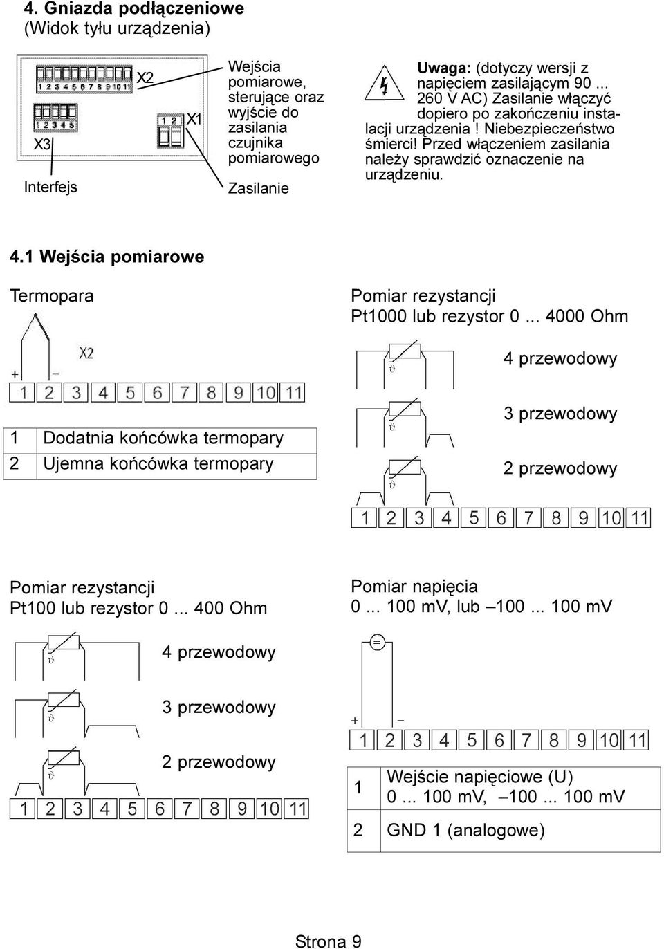 1 Wejœcia pomiarowe Termopara Pomiar rezystancji Pt1000 lub rezystor 0.