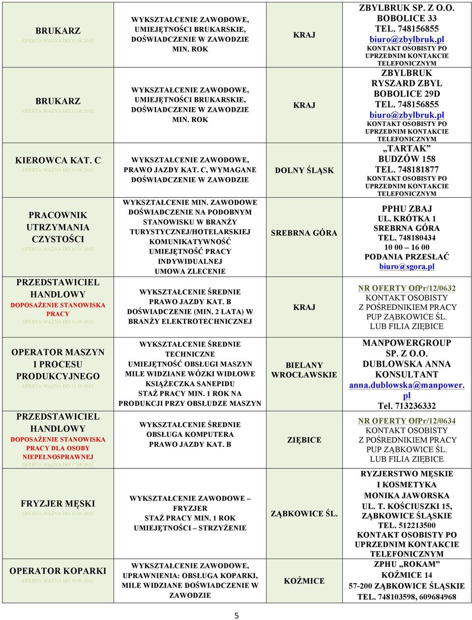 ZAWODOWE DOŚWIADCZENIE NA PODOBNYM STANOWISKU W BRANŻY TURYSTYCZNEJ/HOTELARSKIEJ KOMUNIKATYWNOŚĆ UMIEJĘTNOŚĆ INDYWIDUALNEJ UMOWA ZLECENIE PRAWO JAZDY KAT. B DOŚWIADCZENIE (MIN.