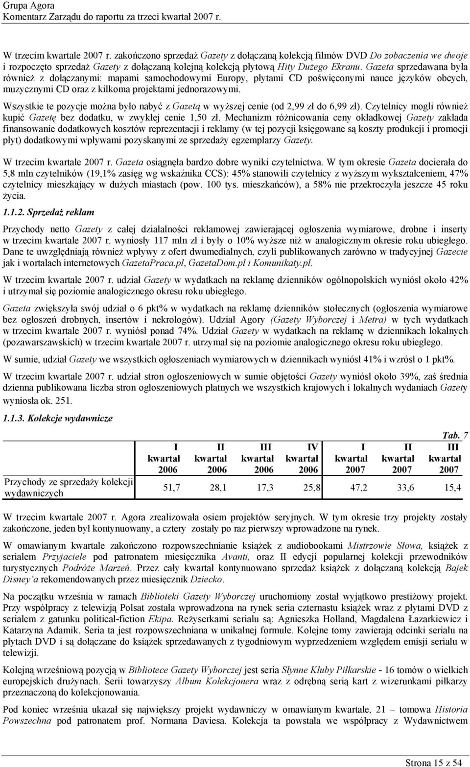 Gazeta sprzedawana była również z dołączanymi: mapami samochodowymi Europy, płytami CD poświęconymi nauce języków obcych, muzycznymi CD oraz z kilkoma projektami jednorazowymi.