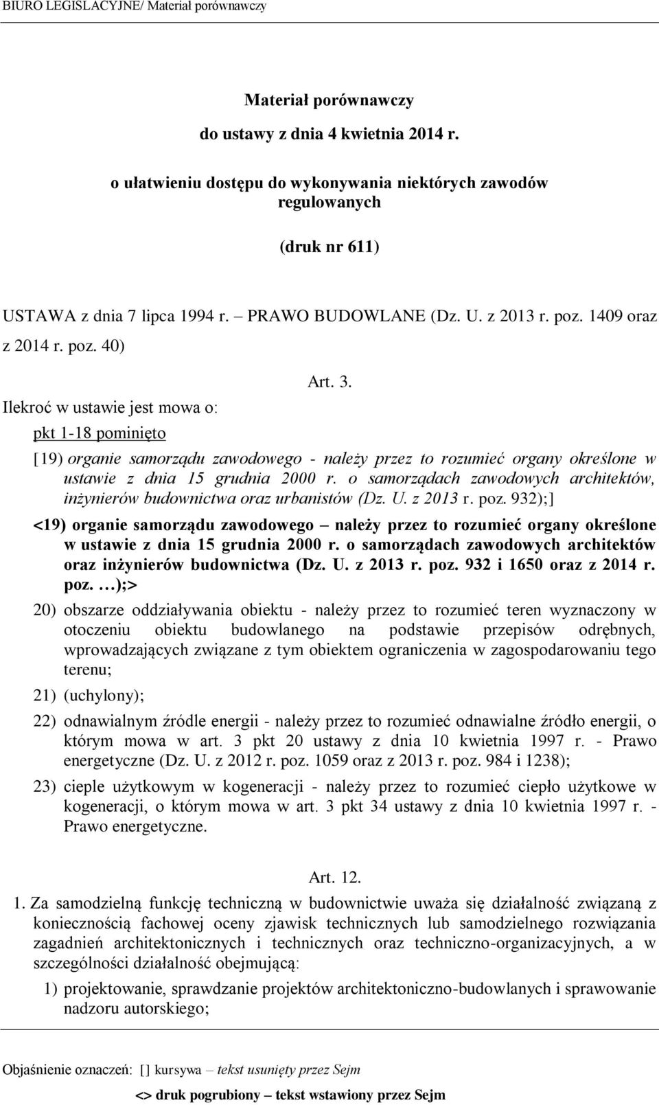 1409 oraz z 2014 r. poz. 40) Ilekroć w ustawie jest mowa o: pkt 1-18 pominięto Art. 3. [19) organie samorządu zawodowego - należy przez to rozumieć organy określone w ustawie z dnia 15 grudnia 2000 r.