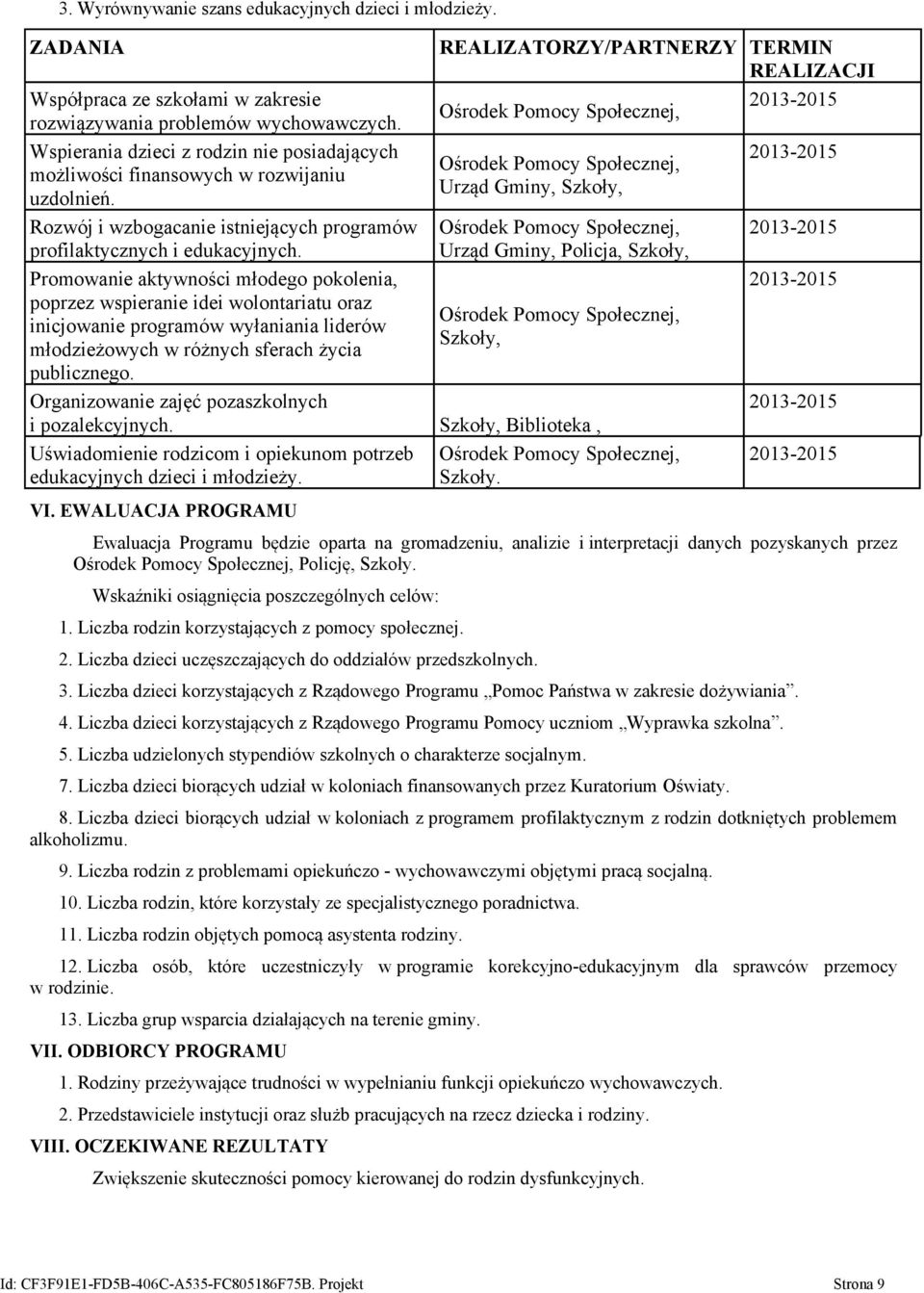 Urząd Gminy, Policja, Szkoły, Promowanie aktywności młodego pokolenia, poprzez wspieranie idei wolontariatu oraz inicjowanie programów wyłaniania liderów Szkoły, młodzieżowych w różnych sferach życia