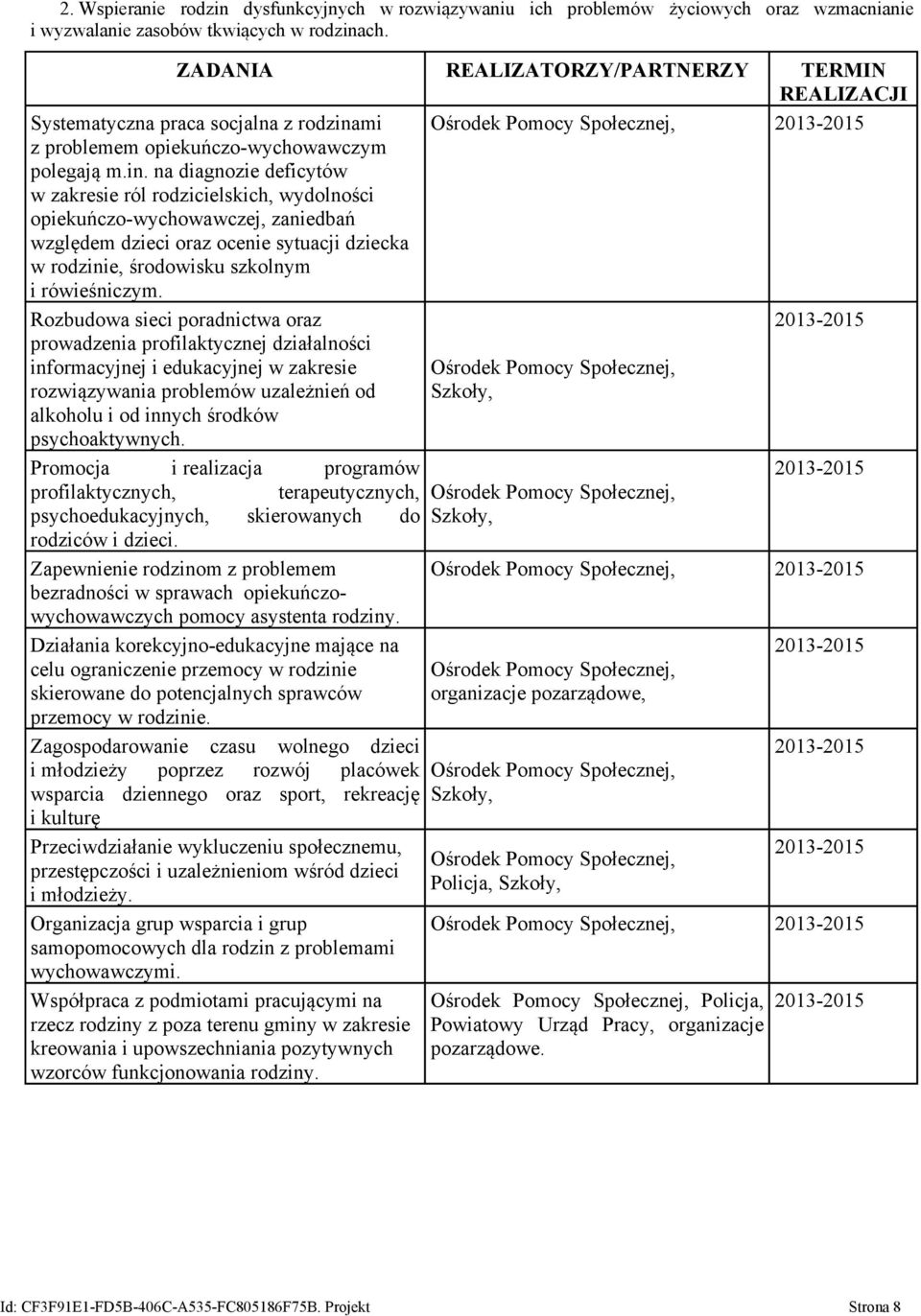 mi z problemem opiekuńczo-wychowawczym polegają m.in.