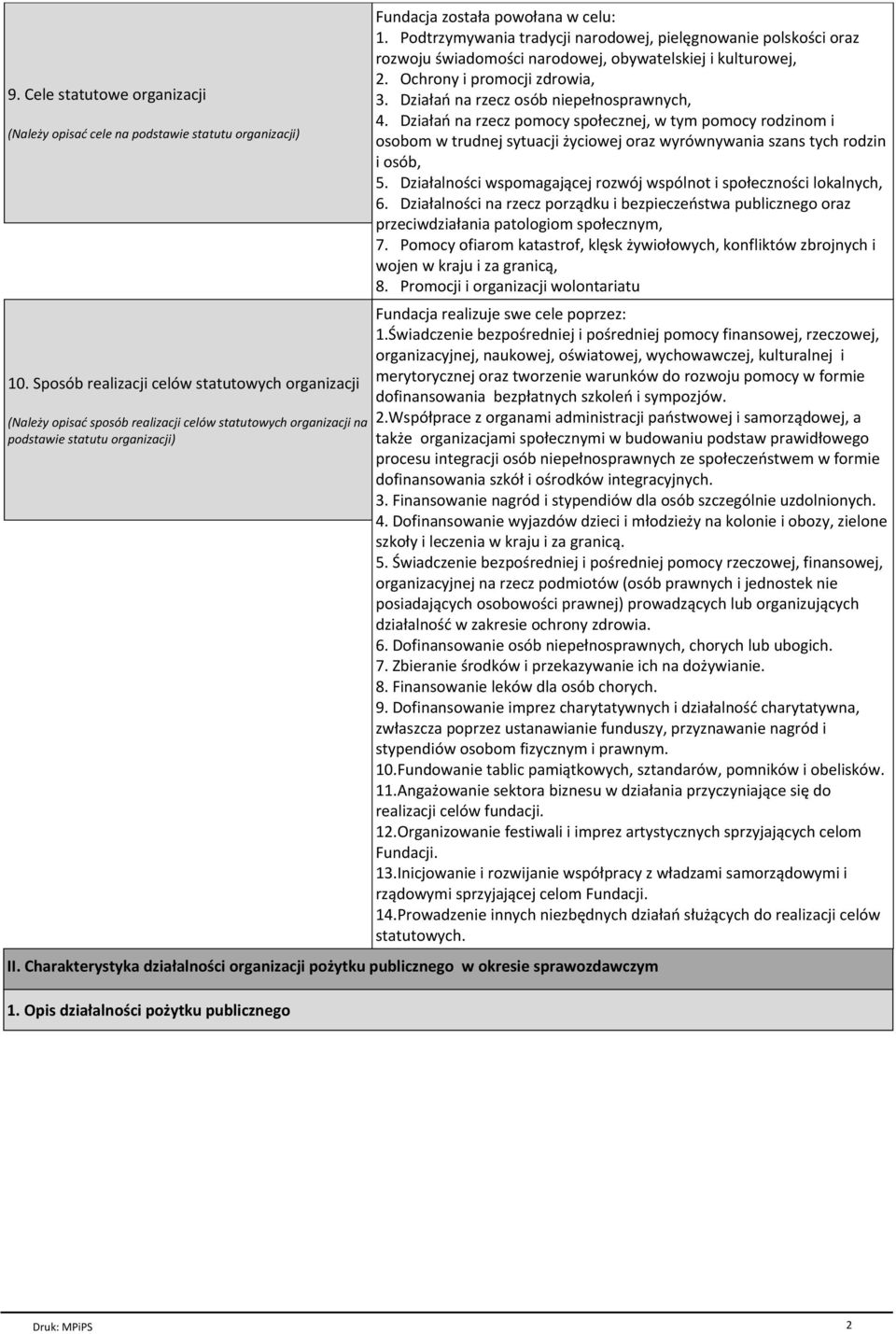 Podtrzymywania tradycji narodowej, pielęgnowanie polskości oraz rozwoju świadomości narodowej, obywatelskiej i kulturowej, 2. Ochrony i promocji zdrowia, 3. Działań na rzecz osób niepełnosprawnych, 4.