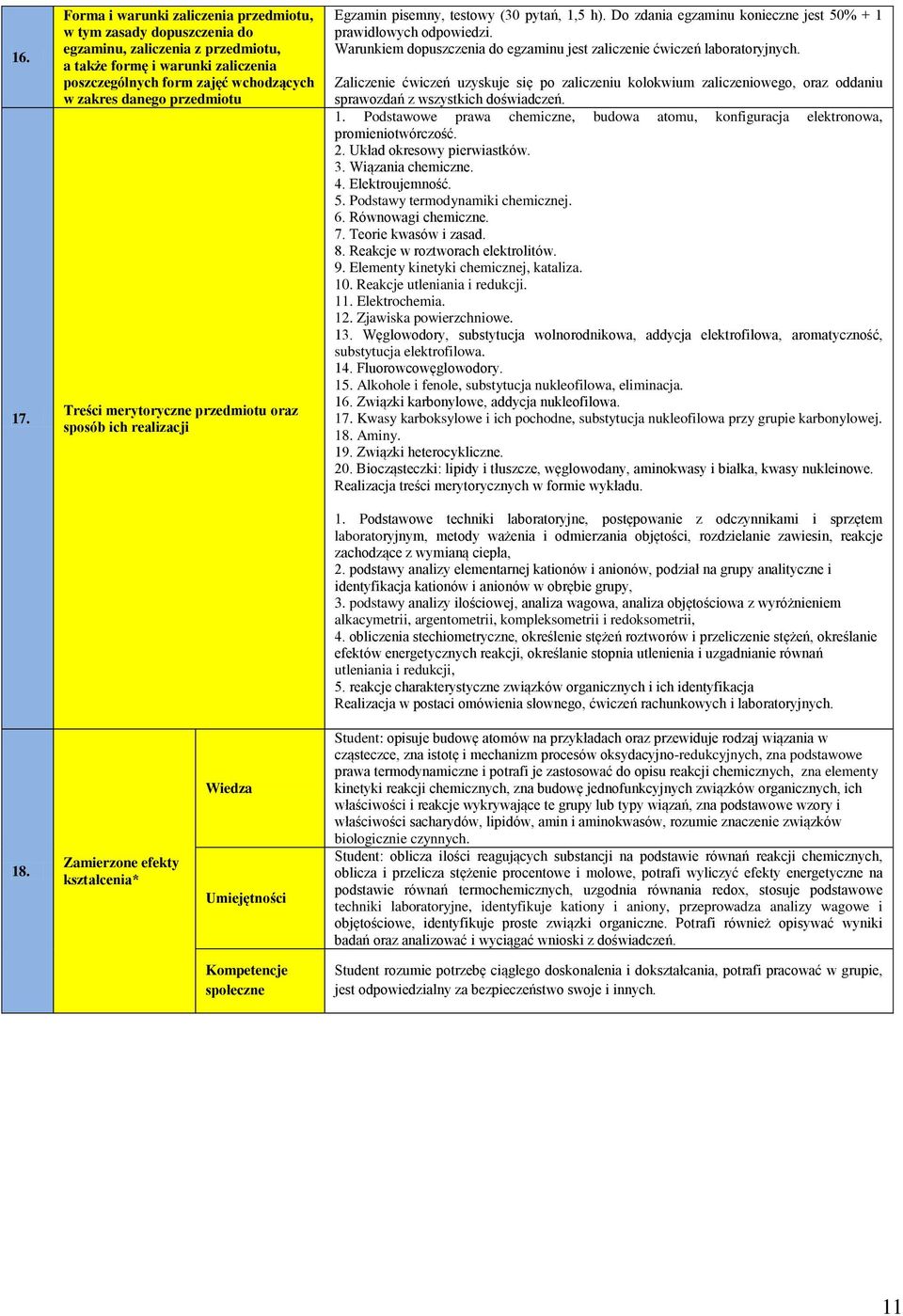 oraz sposób ich realizacji Egzamin pisemny, testowy (30 pytań, 1,5 h). Do zdania egzaminu konieczne jest 50% + 1 prawidłowych odpowiedzi.