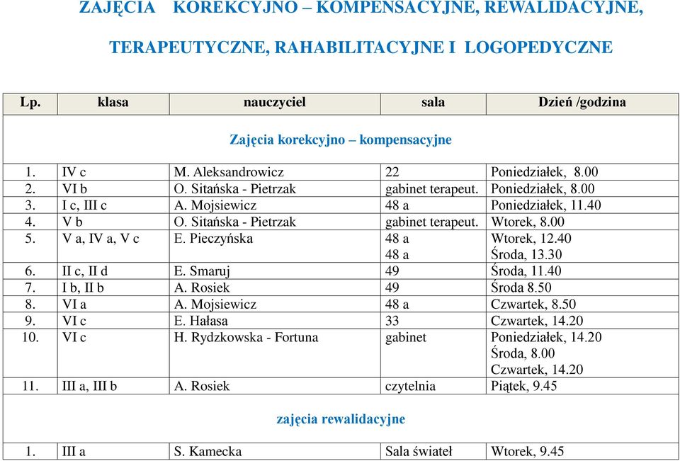 00 5. V a, IV a, V c E. Pieczyńska Wtorek, 12.40 Środa, 13.30 6. II c, II d E. Smaruj Środa, 11.40 7. I b, II b A. Rosiek Środa 8.50 8. VI a A. Mojsiewicz Czwartek, 8.50 9. VI c E.