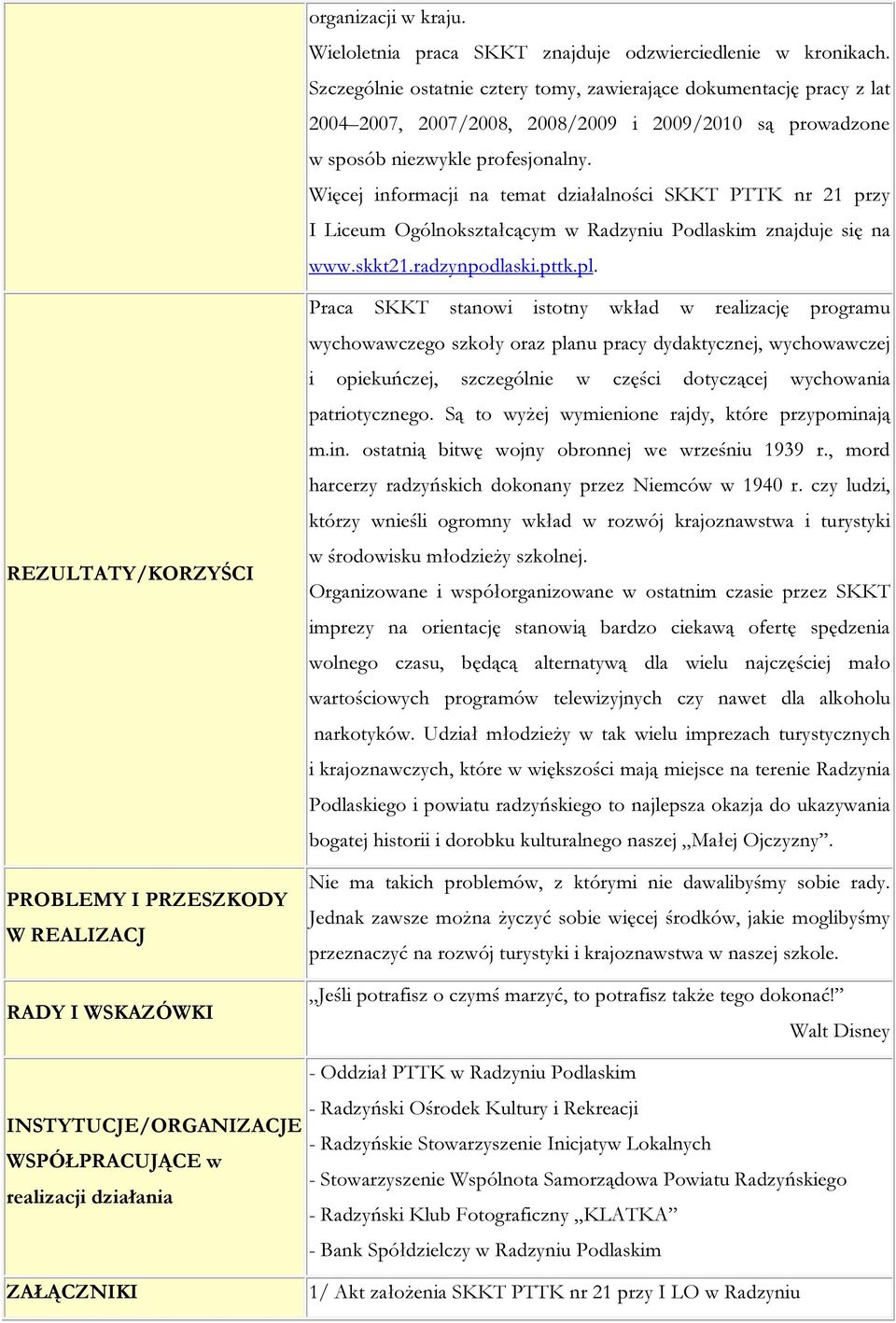 Więcej informacji na temat działalności SKKT PTTK nr 21 przy I Liceum Ogólnokształcącym w Radzyniu Podlaskim znajduje się na www.skkt21.radzynpodlaski.pttk.pl.