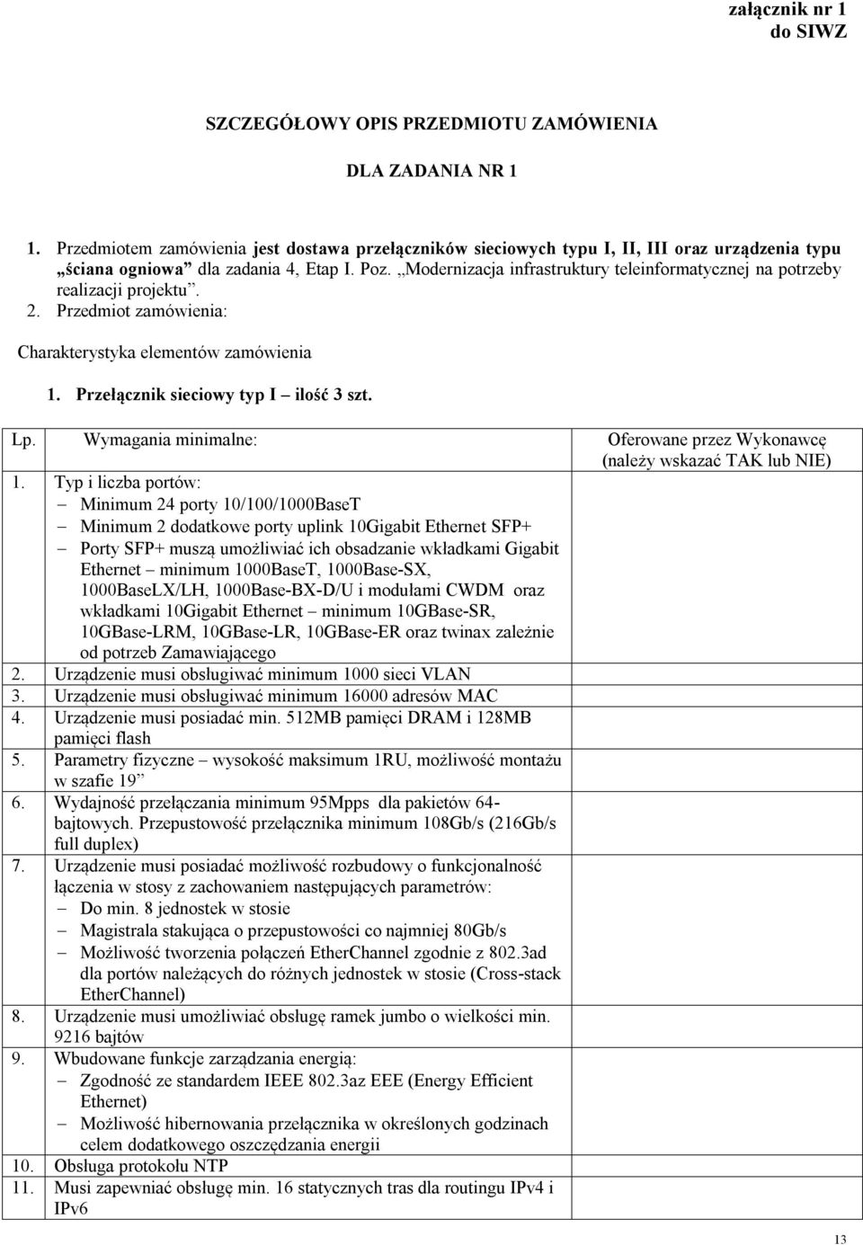 Modernizacja infrastruktury teleinformatycznej na potrzeby realizacji projektu. 2. Przedmiot zamówienia: Charakterystyka elementów zamówienia 1. Przełącznik sieciowy typ I ilość 3 szt. Lp.