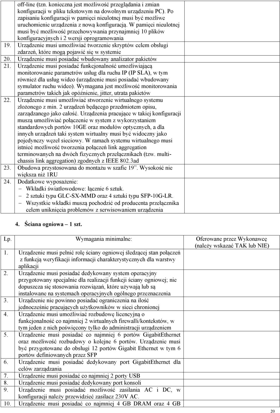 W pamięci nieulotnej musi być możliwość przechowywania przynajmniej 10 plików konfiguracyjnych i 2 wersji oprogramowania 19.