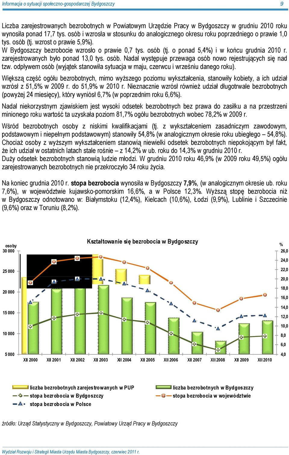 zarejestrowanych było ponad 13,0 tys. osób. Nadal występuje przewaga osób nowo rejestrujących się nad tzw. odpływem osób (wyjątek stanowiła sytuacja w maju, czerwcu i wrześniu danego roku).