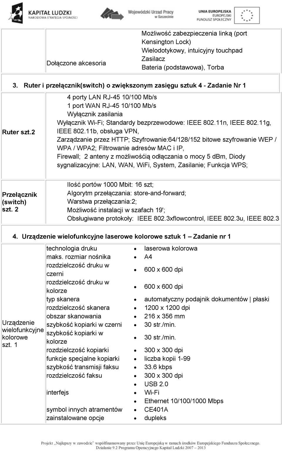 2 4 porty LAN RJ-45 10/100 Mb/s 1 port WAN RJ-45 10/100 Mb/s Wyłącznik zasilania Wyłącznik Wi-Fi; Standardy bezprzewodowe: IEEE 802.11n, IEEE 802.11g, IEEE 802.