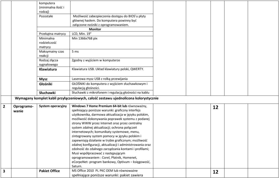 Mysz Laserowa mysz USB z rolką przewijania Głośniki GŁOŚNIKI do komputera z wyjściem słuchawkowym i regulacją głośności.